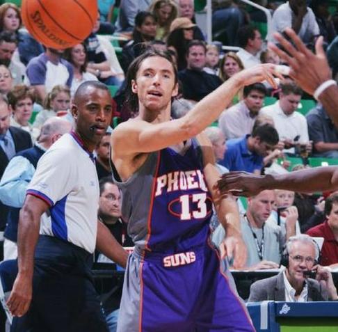 上述要点 上述要点