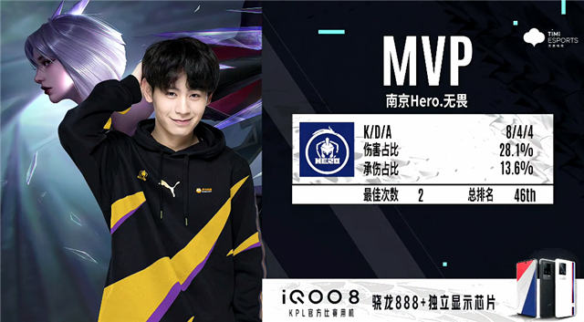 粗略权益约 粗略权益约