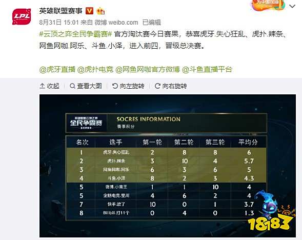 把比赛拉回 把比赛拉回